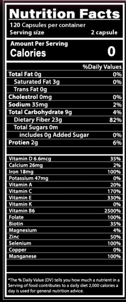 Fat Flush / Waist Trimm